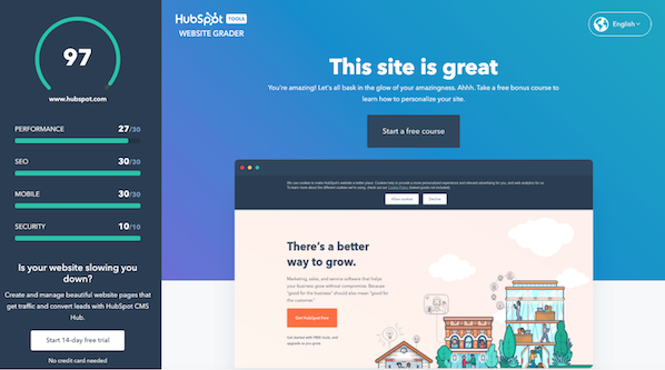 HubSpot website grader 2021 grade-1