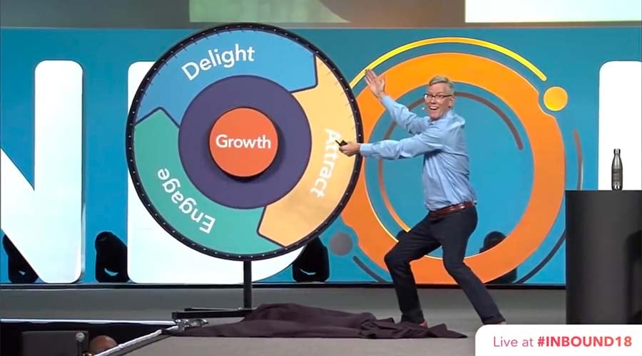 Brian Halligan reveals the Flywheel at INBOUND 2018